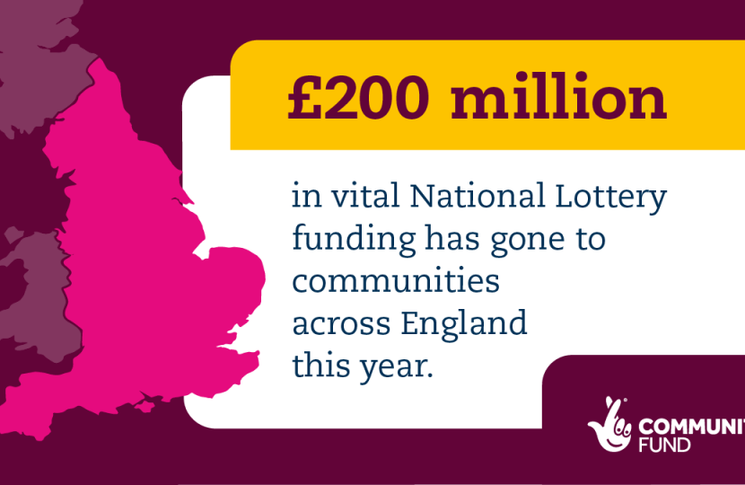 Lottery Fund